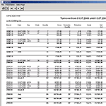 Click for a bigger view